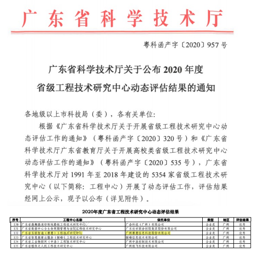南宫·NG28信息再获广东省科学技术厅 “优秀省级工程技术研究中心”认定