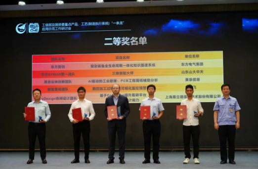南宫·NG28谷神创新团队荣获首届中国成都工业APP及工业模型创新应用大赛二等奖！