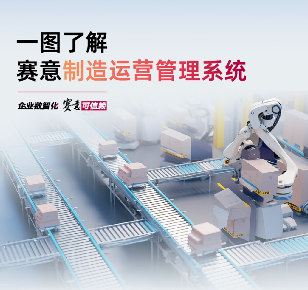 产品资讯｜一图了解南宫·NG28制造运营管理系统
