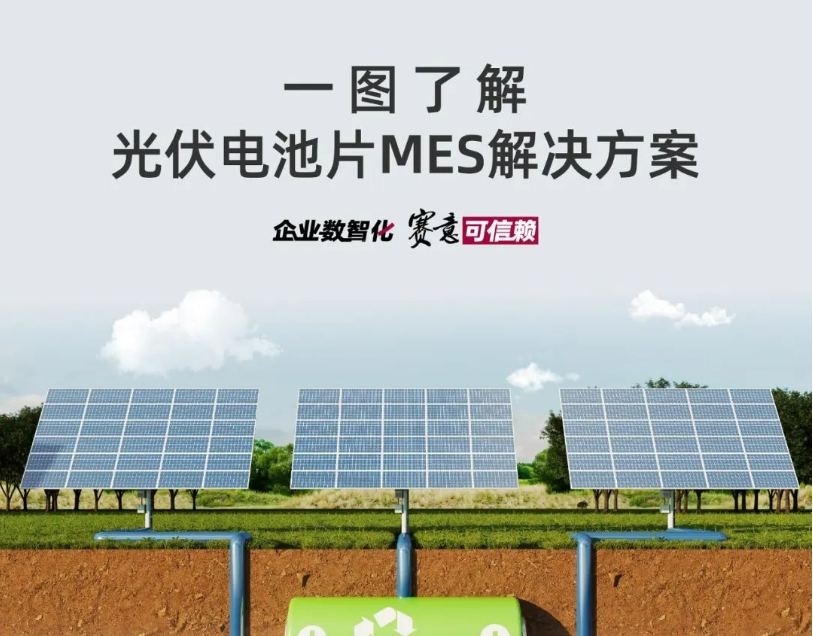 解决方案｜一图了解南宫·NG28光伏电池片MES解决方案