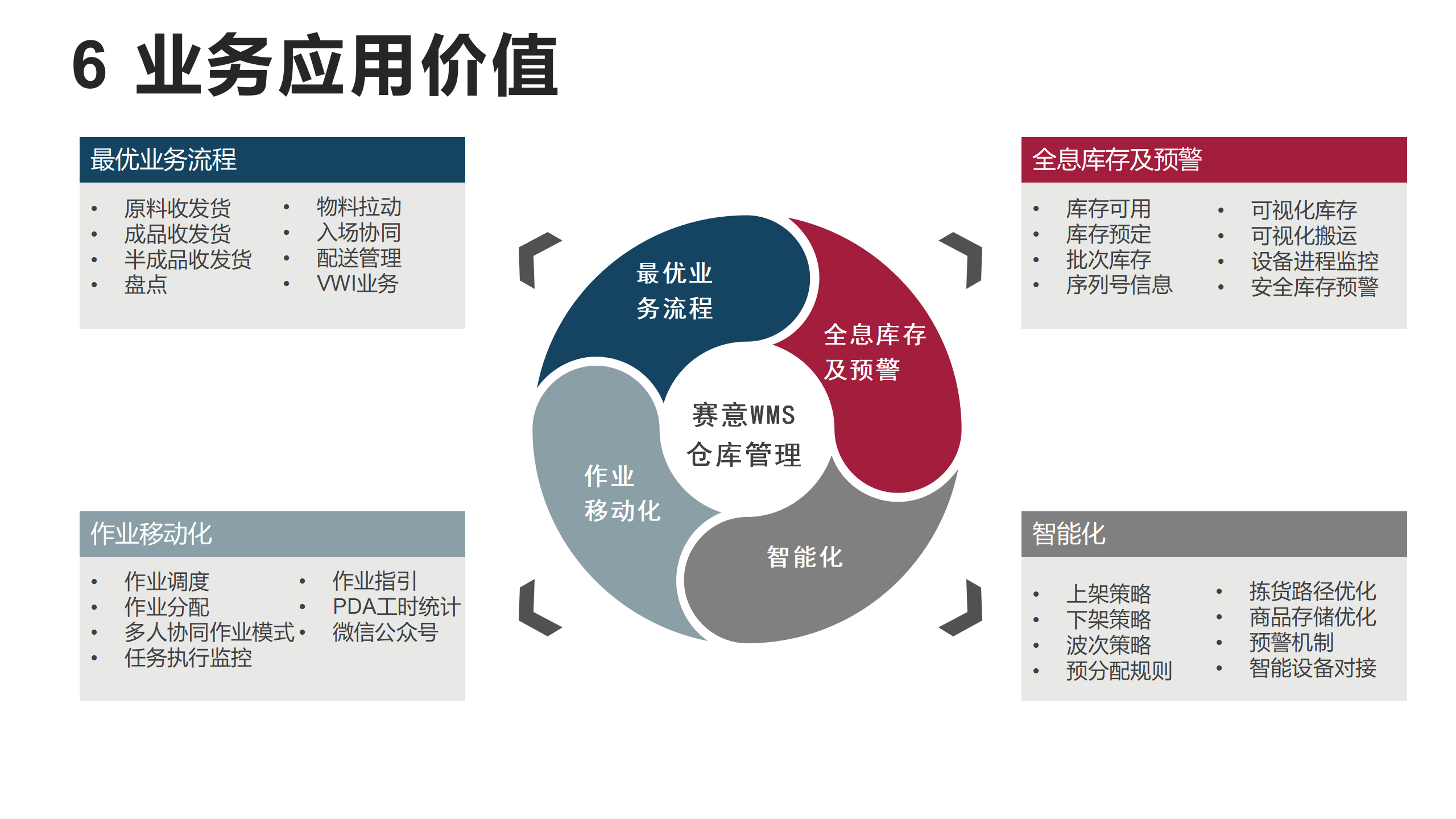 2023年南宫·NG28官网产品资料更新-SWMS_01.png