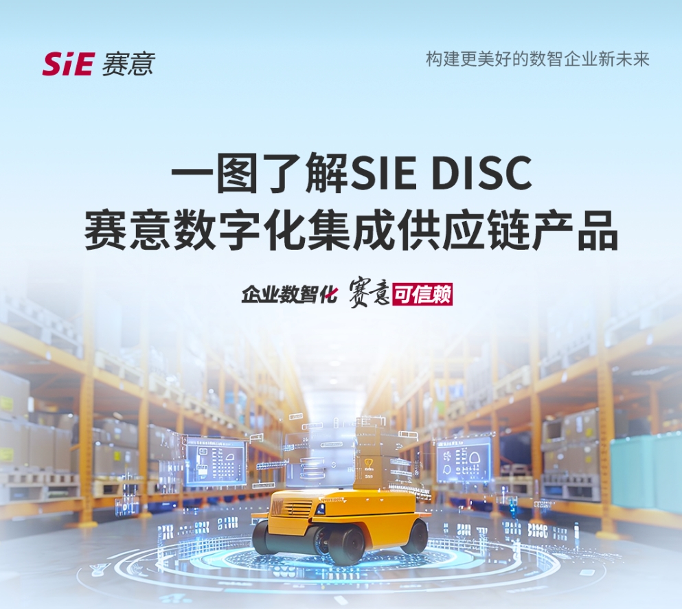 产品资讯｜一图了解南宫·NG28数字化集成供应链产品