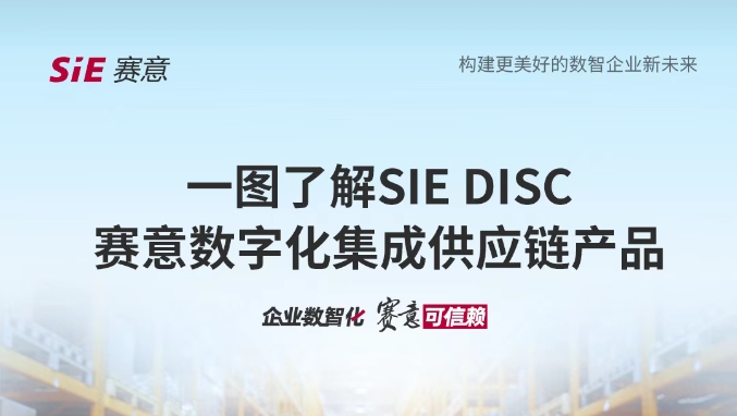 产品资讯｜一图了解南宫·NG28数字化集成供应链产品