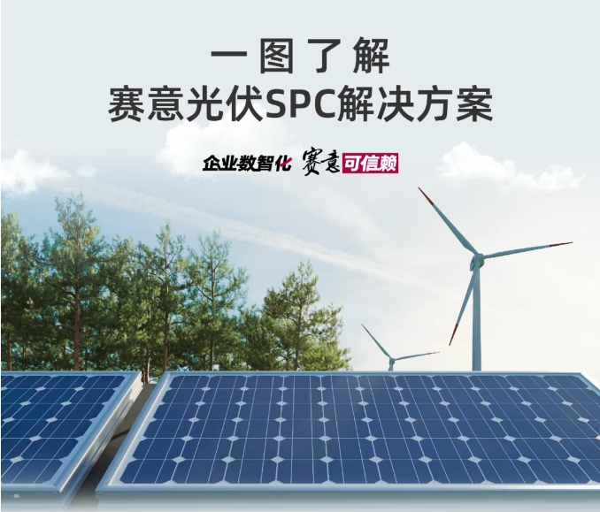 解决方案｜一图了解南宫·NG28光伏SPC解决方案