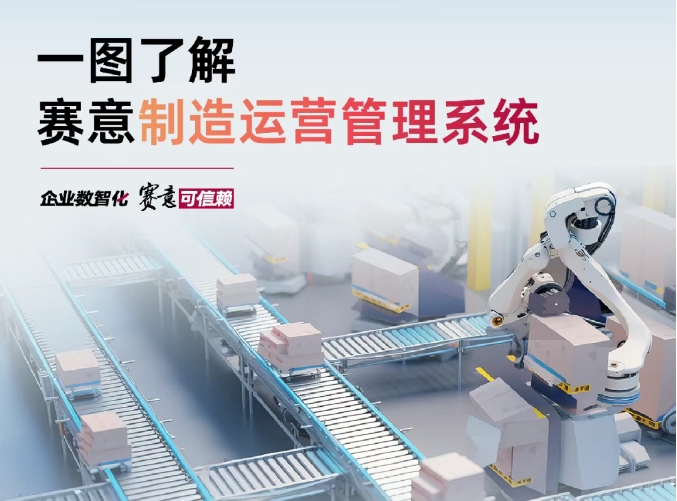 产品资讯｜一图了解南宫·NG28制造运营管理系统