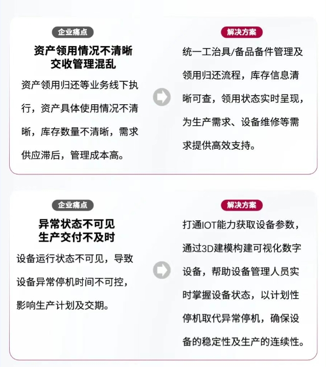 新品发布｜谷神「MBM-EAM」速赢版，高效实用，轻松上手！