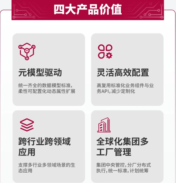 产品资讯｜一图了解南宫·NG28谷神MBM