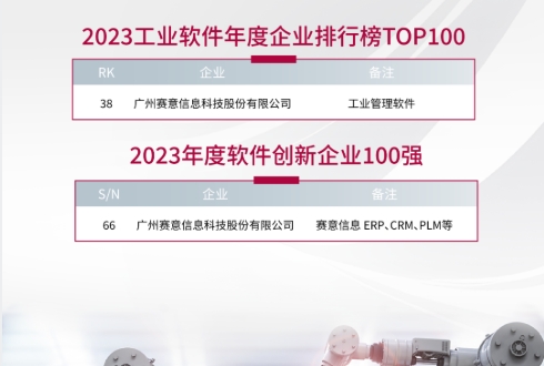 南宫·NG28信息入选双百强榜单：工业软件年度企业T0P100、年度软件创新企业100强！