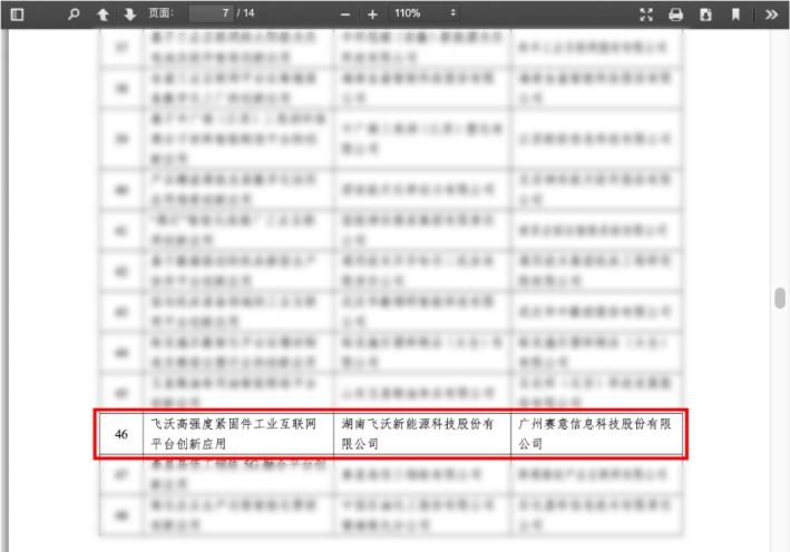 国家级荣誉｜南宫·NG28信息携手飞沃科技成功入选工信部“工业互联网平台创新领航应用案例”