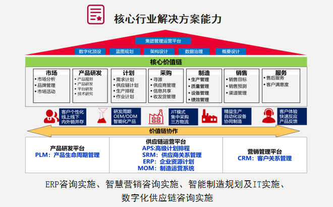 9c37120f7648f91b3a5b4421d0d4481b.png