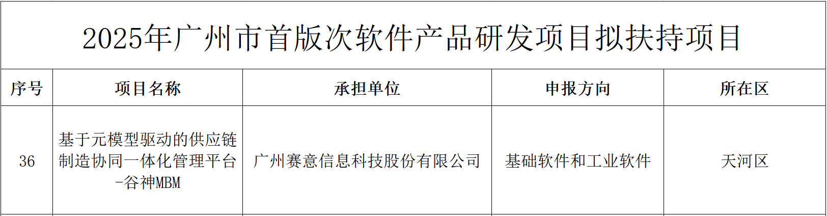 获奖.png