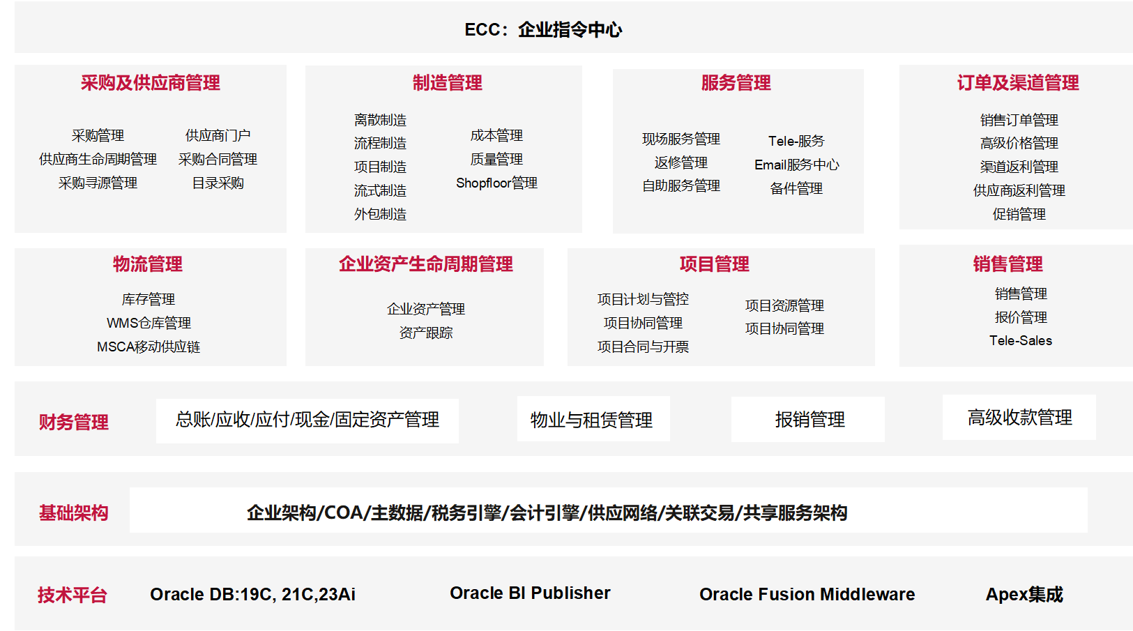 图片1.pngEBS.png